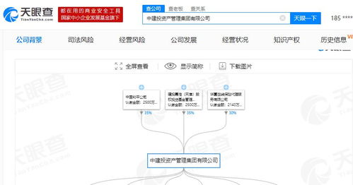 假央企向自媒體下戰書 我沒有說自己是央企