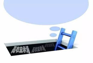 兩年內,如何實現(xiàn)財富自由快速掙到50萬