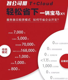 收藏備用 個(gè)個(gè)擊破財(cái)務(wù)報(bào)表突發(fā)狀況，超全財(cái)務(wù)咨詢指南